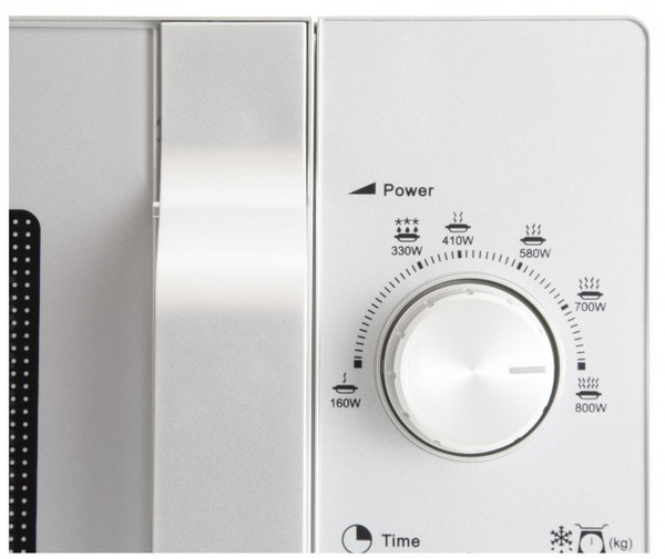 Мікрохвильова піч Sharp R204S зображення 6