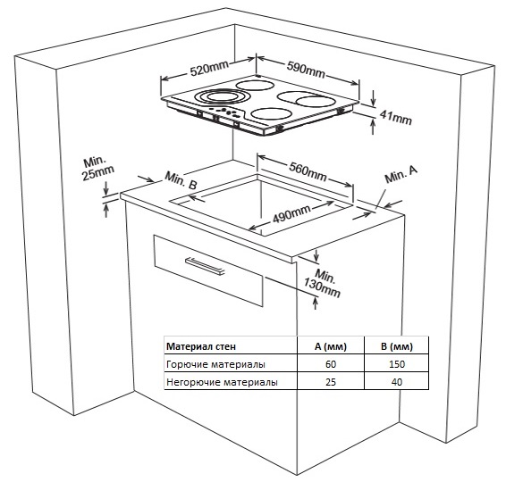 Електрична варильна поверхня Sharp KH-6V08BS00-UA Електрична варильна поверхня Sharp KH-6V08BS00-UA зображення 19
